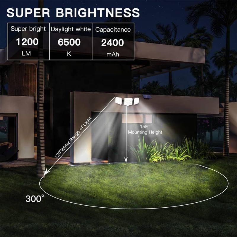SOLAR HOUSE ™- Solar Lights Outdoor with Motion Sensor