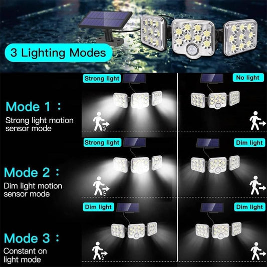 SOLAR HOUSE ™- Solar Lights Outdoor with Motion Sensor
